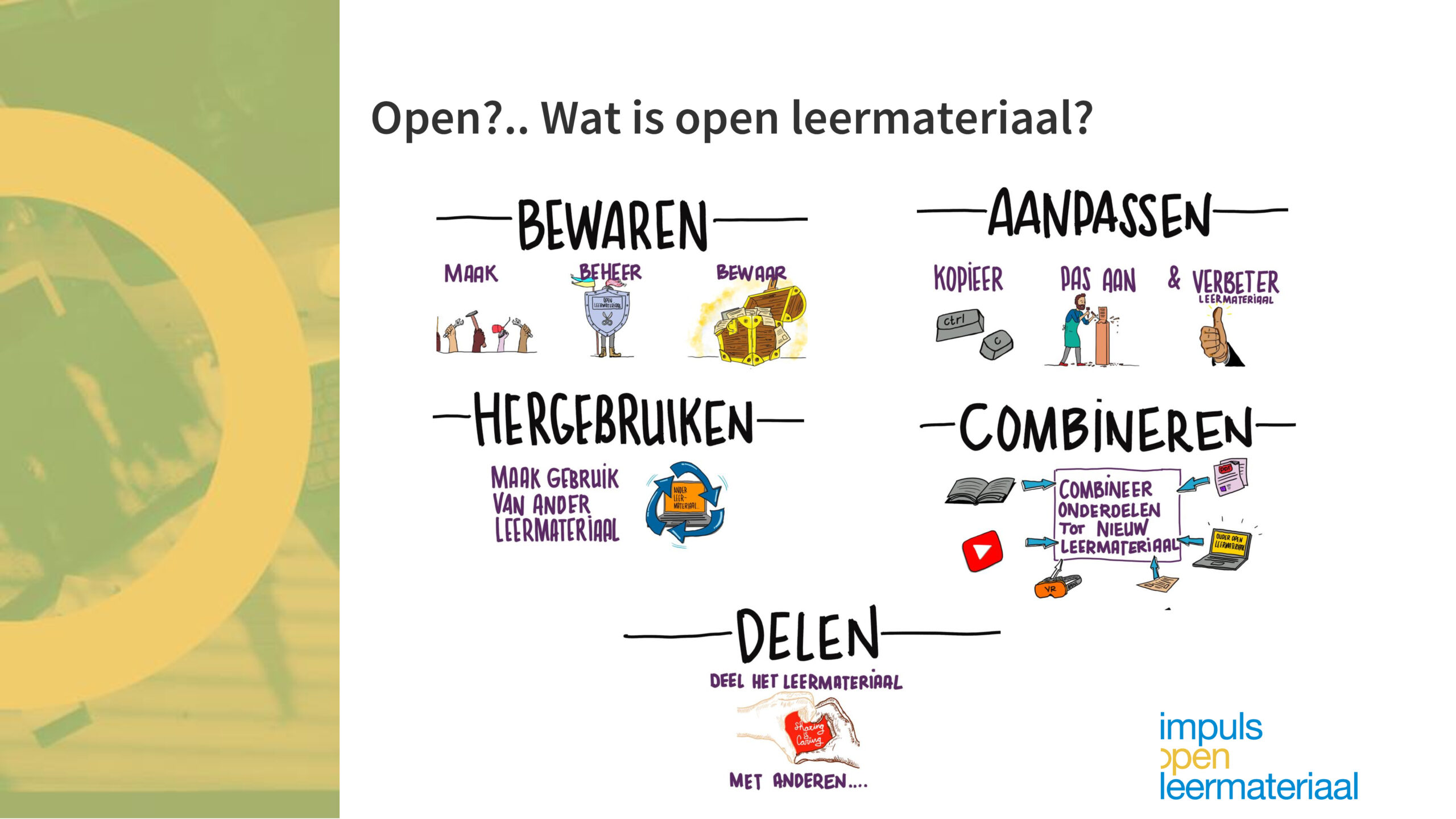 (c) Openleermateriaal.nl